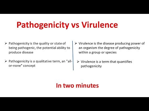 Pathogenicity vs Virulence | Differences between Pathogenicity and virulence |