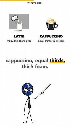 Latte vs Cappuccino: 2 Coffee Pairs You Are Ordering Wrong #WittyBond