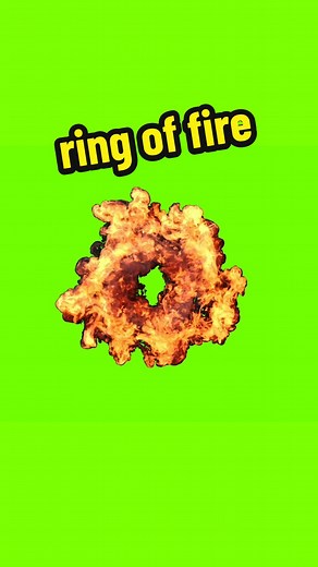Exploring the Ring of Fire Green Screen Effect