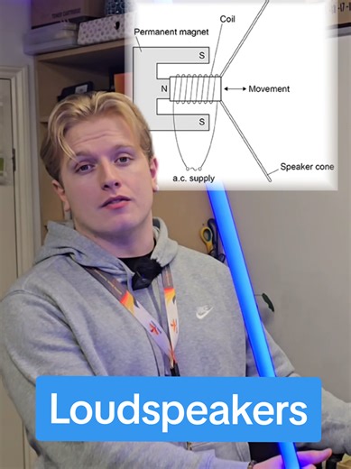 Understanding Loudspeakers in GCSE Physics