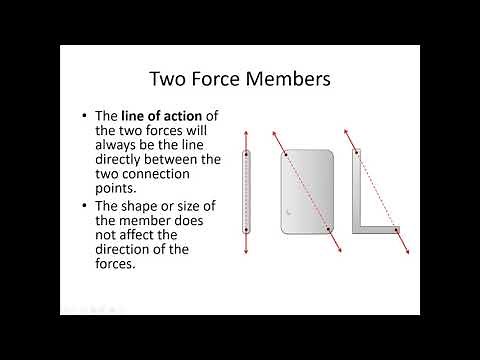 5.2 Two Force Members - Video Lecture - JPM