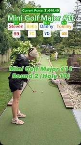 71K views · 476 reactions | Year 2 Mini Golf Major #11 ROUND 2, 18 holes (Hole 10) #twintour #twintourgolf #minigolf #golf#minigolfing #puttputt #puttputtgolf #viral #major ( @paradisegolfpark ) | Twin Tour Golf | Facebook