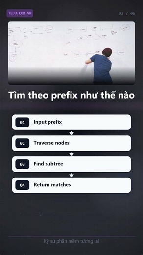 Trie Và Autocomplete