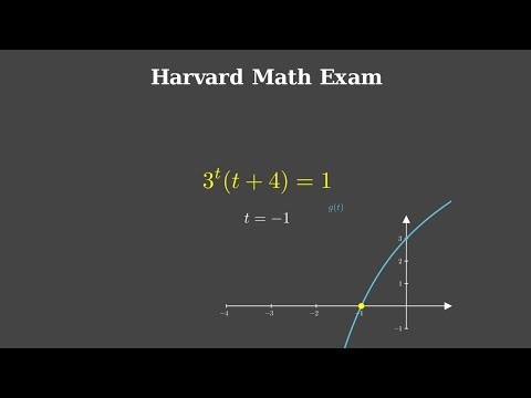 Solving Exponential Equations | Analytical and Graphical Verification