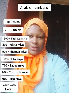 English -Arabic translation. #reels #fyp #arabiclanguagelearning | Learn With Excel