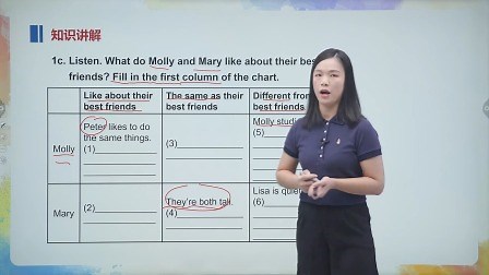 Unit 3 Lesson5 SectionB 课文详解 第2节