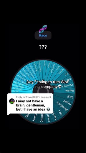 The Wheel of Faith Merchandise Showcase