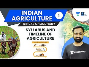 L1: Agriculture Timeline & Syllabus | Important Topics Based On PYQ of Prelims & Mains Syllabus GS-3