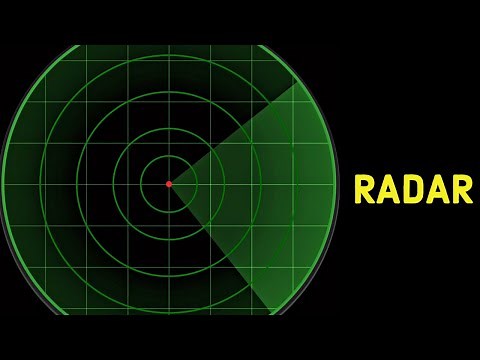 Radar Scanner Green Screen & Overlay Effects