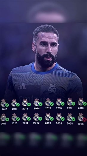 Kontrak Dani Carvajal Dengan Real Madrid Akan Berakhir 🥺❤ ‪@UdinFC79‬ #fyp