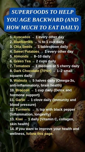 Aging is not just about years… it’s about what’s happening inside your cells.