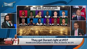 Top 100 Players: Steph ahead of Kobe, Tatum ‘too low’, Luka have more to prove? | FIRST THINGS FIRST | Insider prime