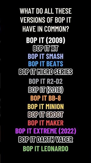 The Uncanny Coincidence of ‘C-290B’!