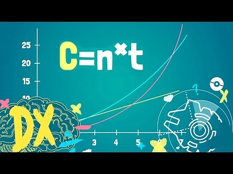 Do you know what exponential growth is?