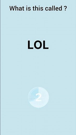💬 Common Chat Abbreviations – Learn Fast! | BRB, LOL, OMG