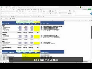 Statement of Cash Flows