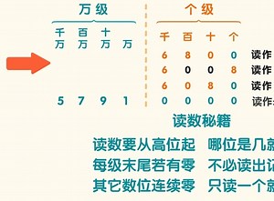 HD video online viewing - MangoTV