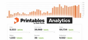 Enthüllung der neuen detaillierten Analytik für Ihre Modelle auf Printables.com - Original Prusa 3D Printers