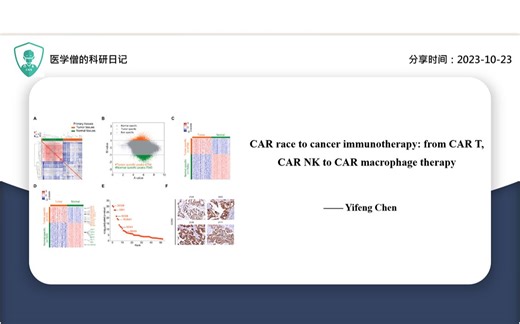CAR竞赛到癌症免疫疗法：从CAR T、CAR NK到CAR巨噬细胞疗法