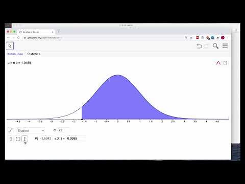 Use GeoGebra to compute t critical values