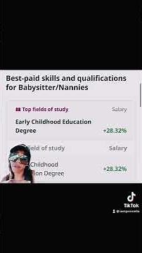 MARRIAGE IS SLAVERY For WOMEN