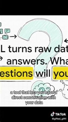 How to Add, Update, and Delete Data Safely in SQL Tables