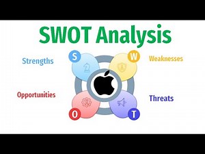 SWOT ANALYSIS OF APPLE IN 2021