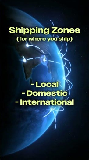 🛒 Professional Shopify Store Developer | Beautiful & High-Converting Drop shipping Store Creation 🚀