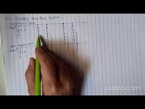 Part 3 Double Busbar system