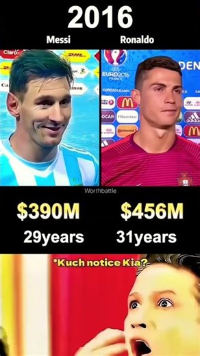 Messi vs Ronaldo net worth #messi #ronaldo #networth #real #football #cr7