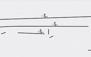 line rider #3 - radetzky march (strauss)施特劳斯-《拉德斯基进行曲(1)