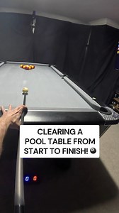 Clearing a pool table from start to finish, and talking you through each shot! 🎱 #pool #englishpool #8ball #8ballpool #attacking8ball #skills #billiards #ultimatepool | Attacking8Ball