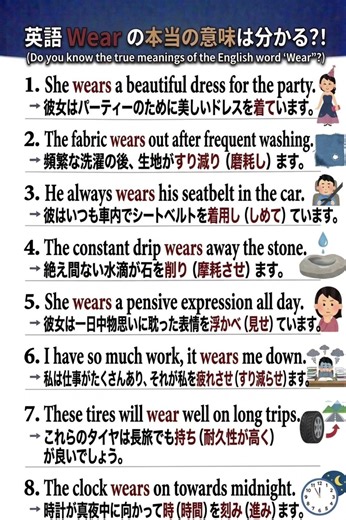 “Wear” の8つの本当の意味 ｜英語の “wear” は「着る」だけじゃない。