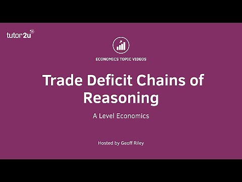Balance of Payments - Trade Deficit Chains of Reasoning I A Level and IB Economics
