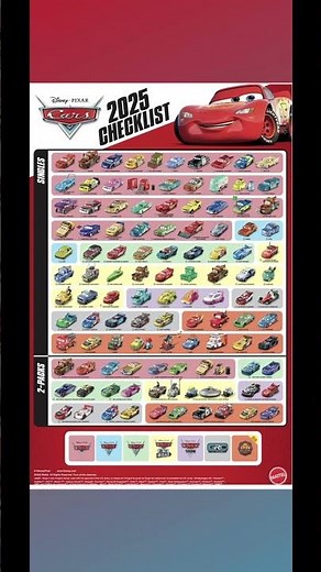 DISNEY PIXAR CARS 2025 CHECKLIST POSTER NOW OUT!!!!! #Cars #lightningmcqueen #disneycars