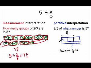 6.NS.1 - Division by Fraction