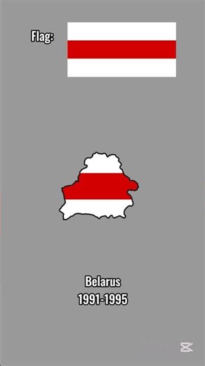 Evolution of Belarus 🇧🇾