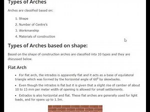 Types of arches