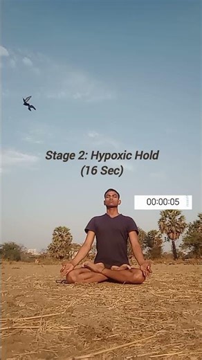 Day 7/41: The 1:4:2 Protocol & Ancient Hardware ⚙️🧠