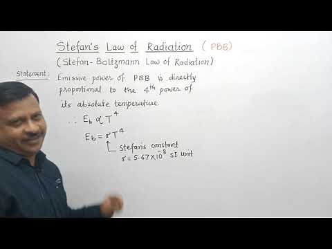 Wien's Displacement Law I Stefan - Boltzmann Law of Radiation I Stefan's Law of Radiation