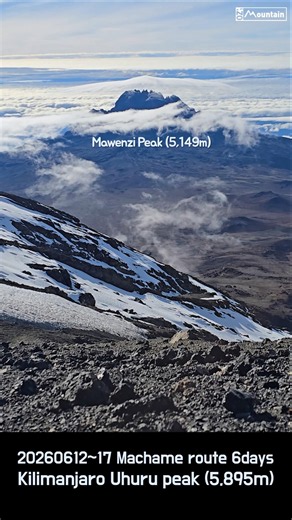 🇹🇿 Kilimanjaro Trekking🐆 (Machame Route 60km Total)