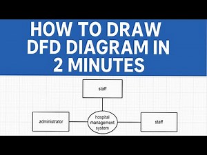 Draw DFD Diagram in 2Minutes ! [ Data Flow Diagram ]