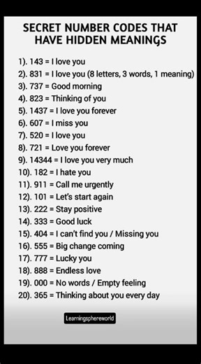 Secret Number Codes with Hidden Meanings 🔢💌 | Love & Chat Codes You Must Know!