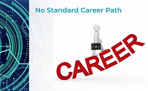 Cyber Security Career