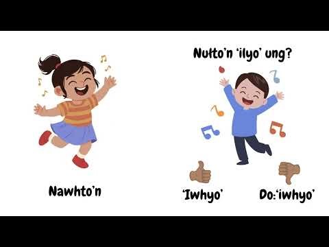 Chapter 11: Actions 1