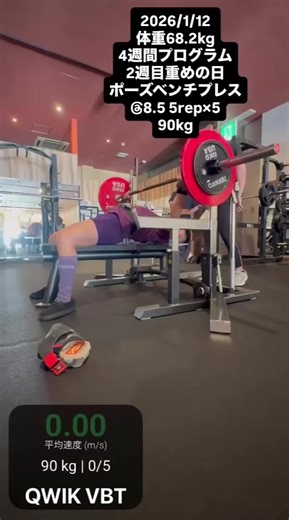 パワーリフティング4週間プログラムの記録