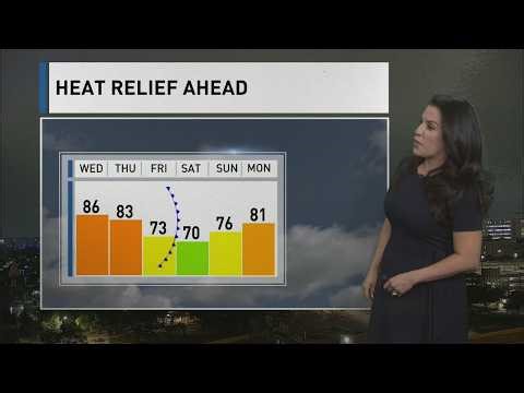 Hot and humid week ahead with storm chances building