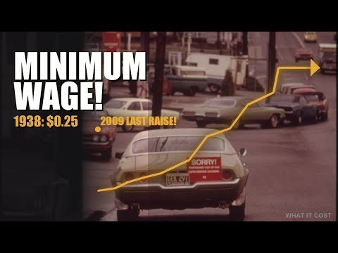 Federal Minimum Wage: What It's Really Worth (1938–2025)