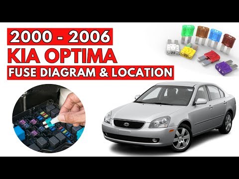 KIA Optima (2000 to 2006) Fuse Box Diagrams & Location User Guide