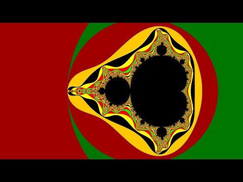 Make Your Own Mandelbrot